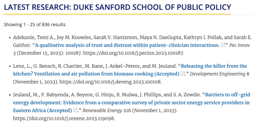 Bulleted list of Sanford School publications